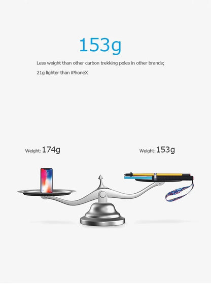 Bastones Trail aluminio 7075 AONIJIE - 120cm