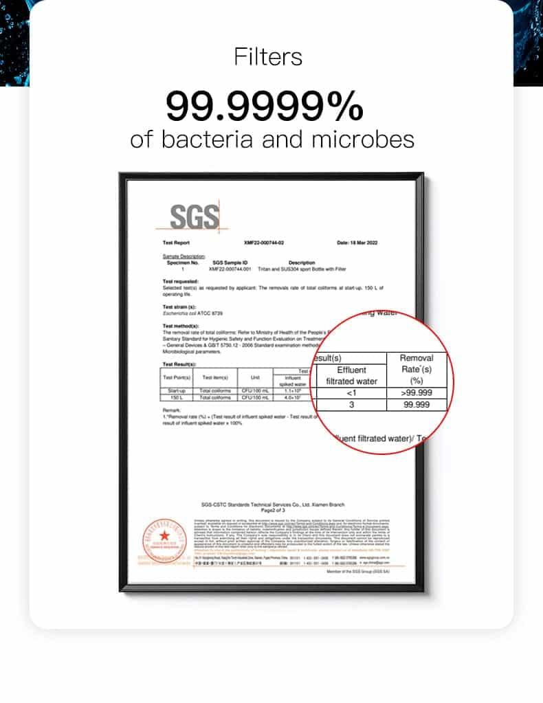 ANFORA 1 Lt con Filtro de agua AONIJIE SD29