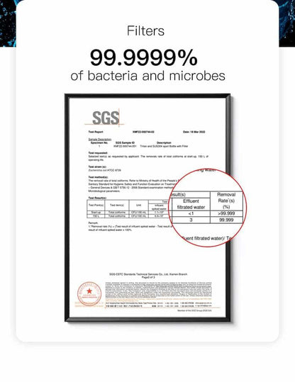 ANFORA 1 Lt con Filtro de agua AONIJIE SD29