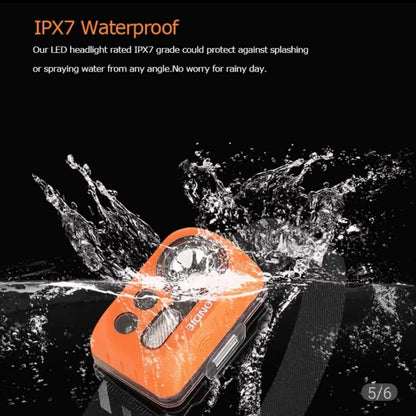 Lámpara Negra con Faro LED AONIJIE - 3 pilas AAA