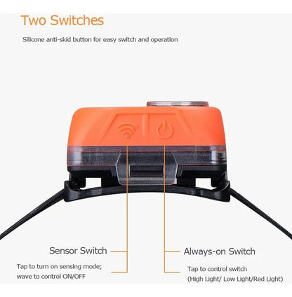 Lámpara Negra con Faro LED AONIJIE - 3 pilas AAA