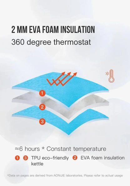 Ánfora con insulación AONIJIE SD27